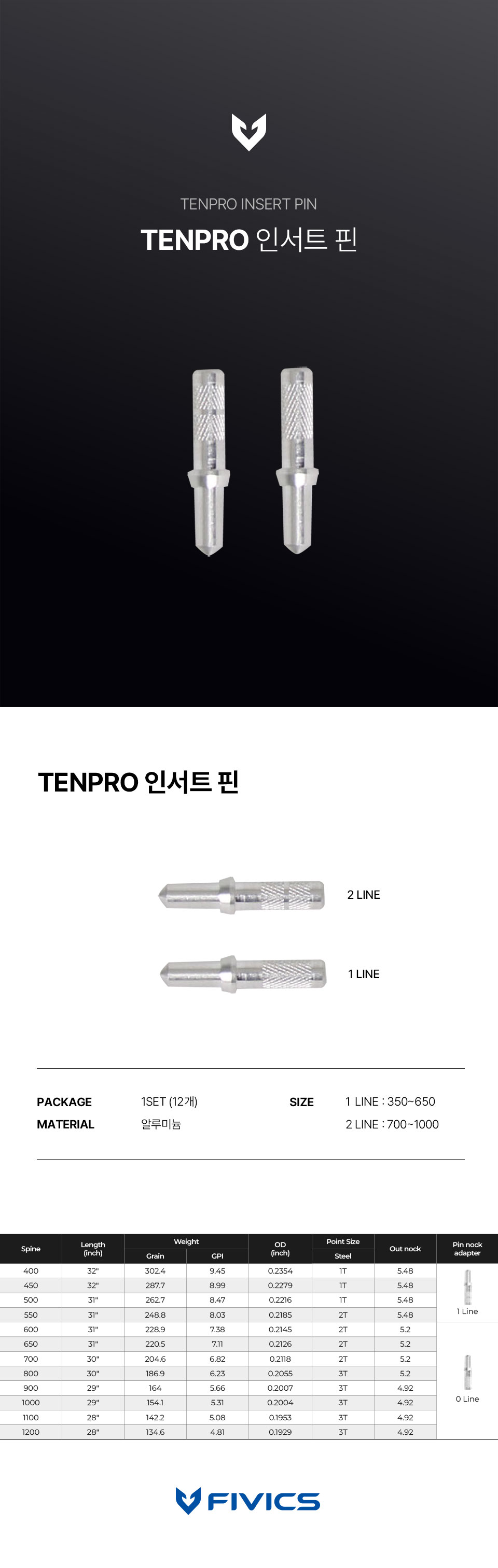 화살_텐프로-알루미늄-인서트-핀_국문_251217.jpg