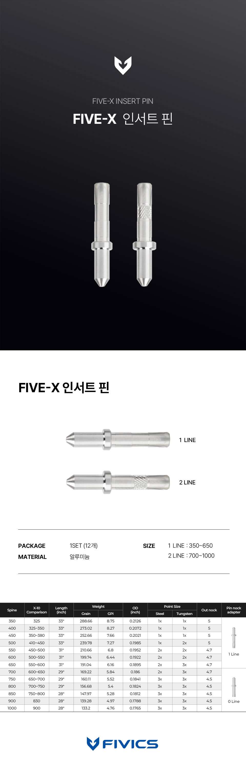 포인트_핀-FIVE-X-알루미늄-인서트-핀_국문_251212.jpg