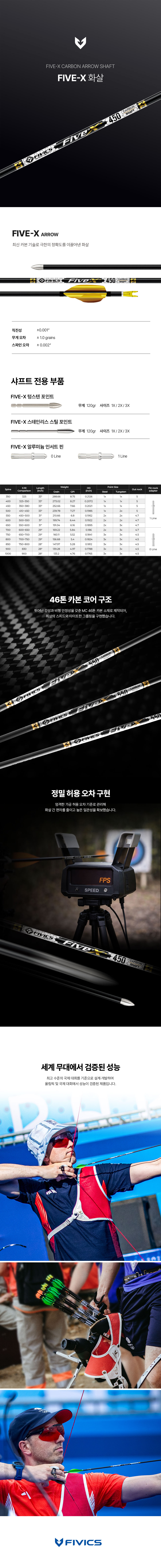 260209_화살_Five-X-샤프트_국문.jpg