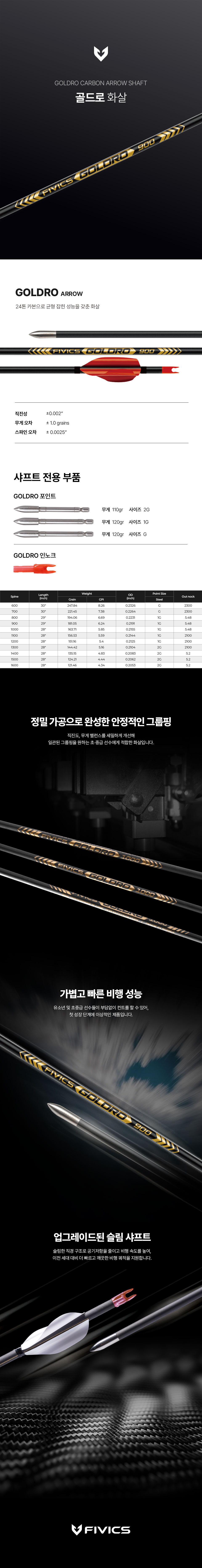 260219_화살_GOLDRO_샤프트_국문.jpg