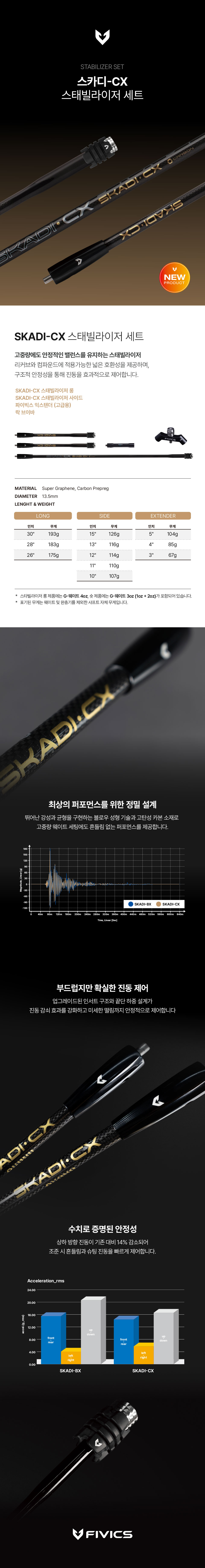 스카디CX세트_상세페이지_국문-260109.jpg