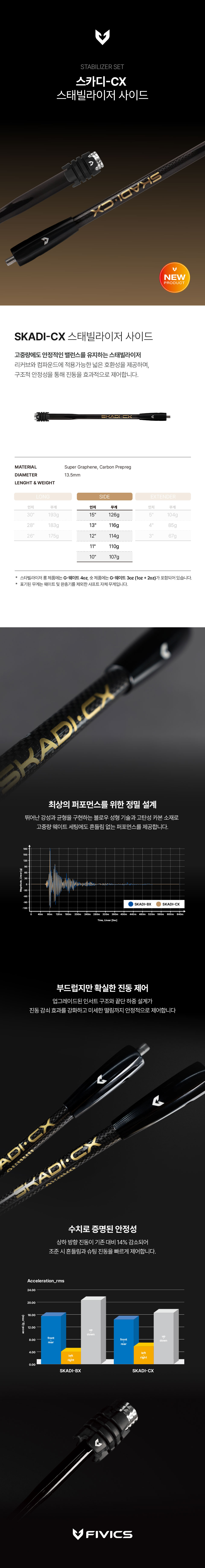스카디CX-사이드_상세페이지_국문-260109.jpg