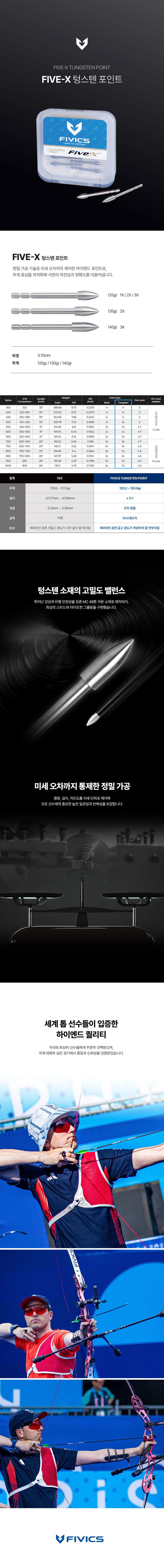260213_화살_포인트_FIVE-X-텅스텐-포인트_국문.jpg